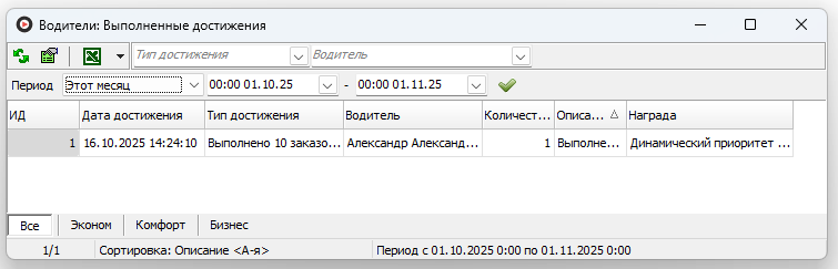 Файл:Окно Водители Выполненные достижения.png