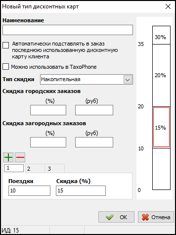 Файл:Тип скидки Накопительная.png