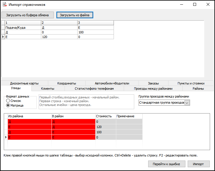 Файл:TMRefsImport-проезды между несуществующими районами.png