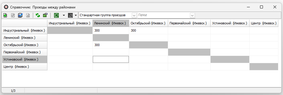 Справочник-проезды-между-районами-мартица.png
