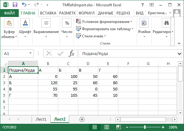 Файл:Проезды между районами (Excel).png