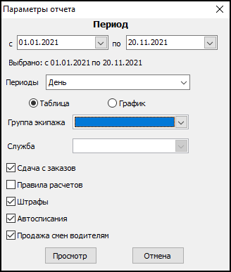 Файл:Доходы фирмы (параметры).png