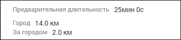 Кабинет оператора - длительность поездки.png