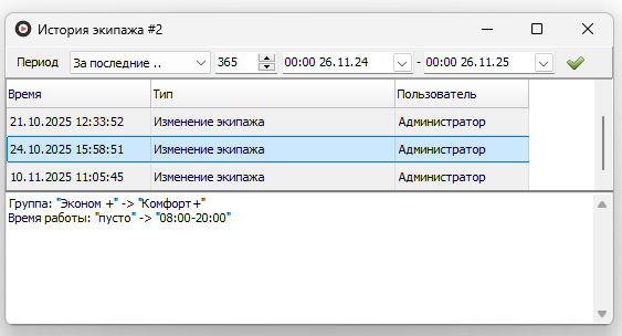 История изменений экипажа.png
