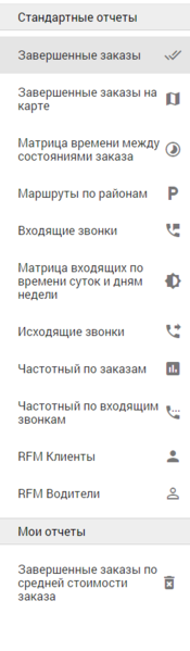 Файл:Панель отчетов.png
