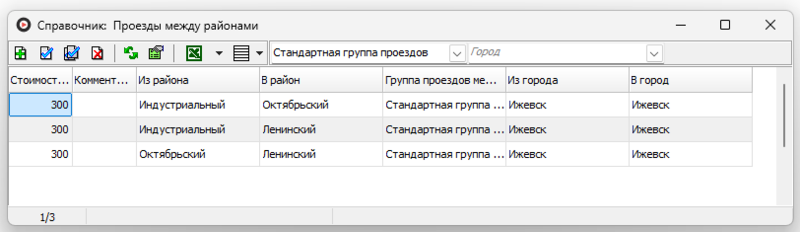 Файл:Справочник-проезды-между-районами.png