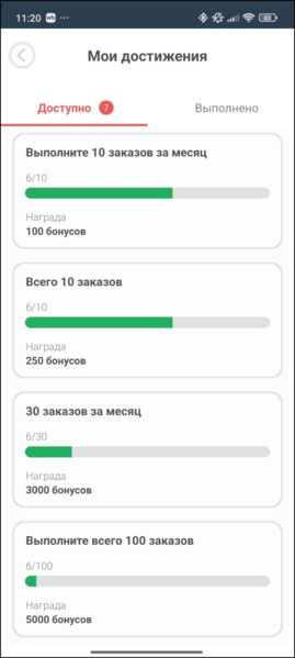 Файл:Доступные достижения в Таксофон.png