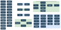 Collection-dependencies.png