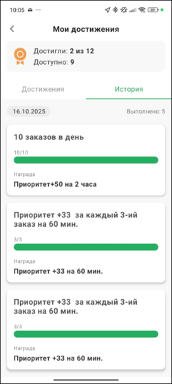 Выполненные достижения в ТМД.png