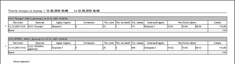Файл:Реестр поездок 2.png