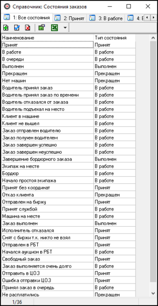 Файл:Справочник Состояния заказа.png