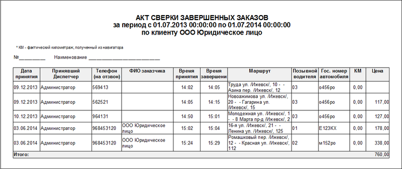 Файл:Акт сверки завершенных заказов.png