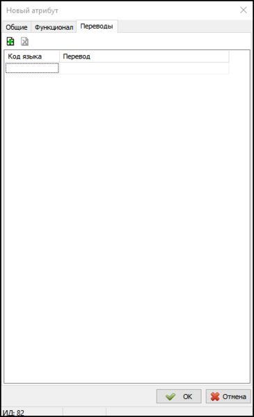 Файл:Атрибуты переводы.png