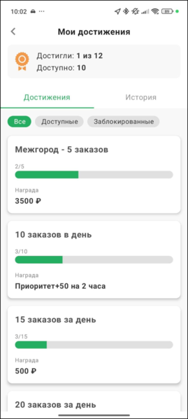 Файл:Доступные достижения в ТМД.png