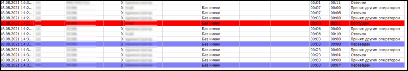 Файл:Описание результата звонка примеры входящих.png